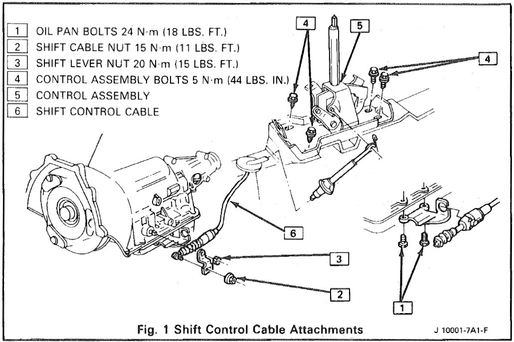 Shifter Cable Third Generation FBody Message Boards