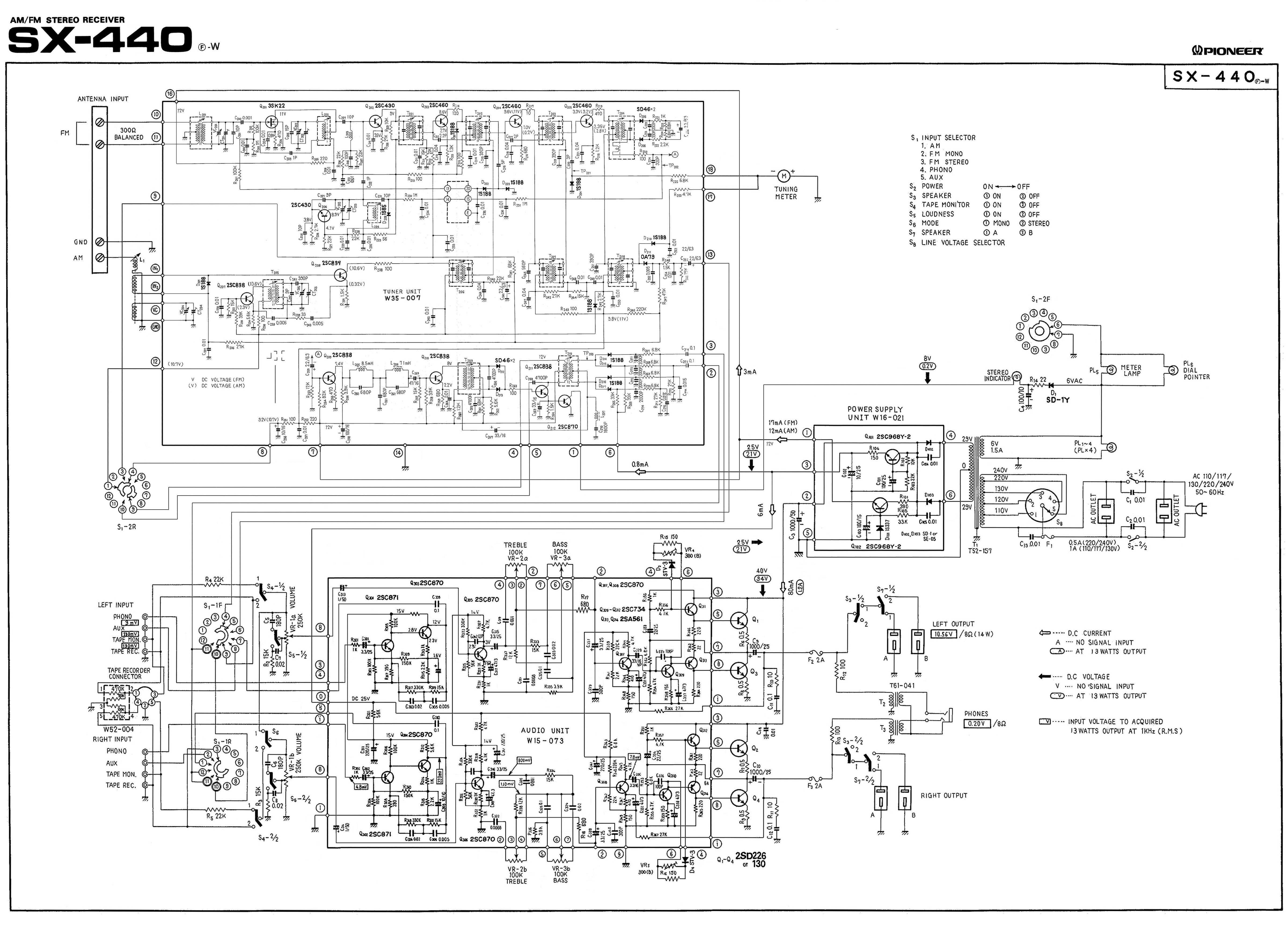 PioneerSX-440F-WSchematic.jpg