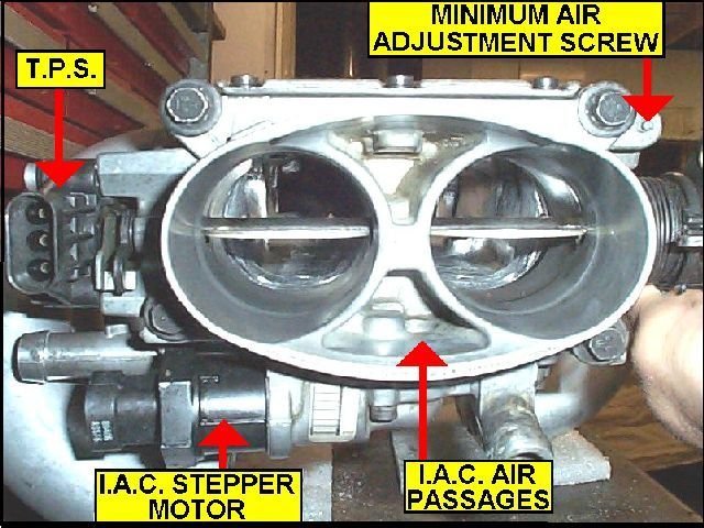 Adjusting IAC valve, doesn't work - Third Generation F-Body Message Boards